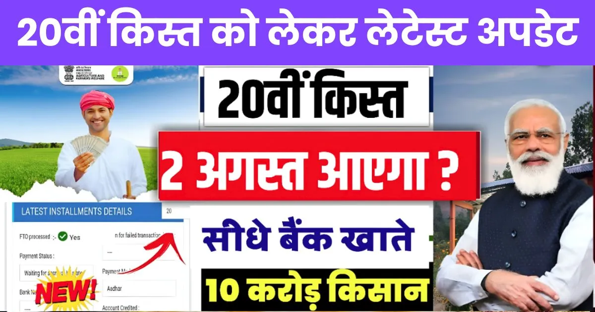 PM Kisan Yojana 20th Installment Date