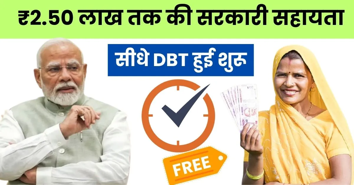 ₹2.50 लाख तक की सरकारी सहायता सीधे DBT हुई शुरू सबके लिए - Mukhyamantri Awas Yojana List Kaise Dekhe 2025