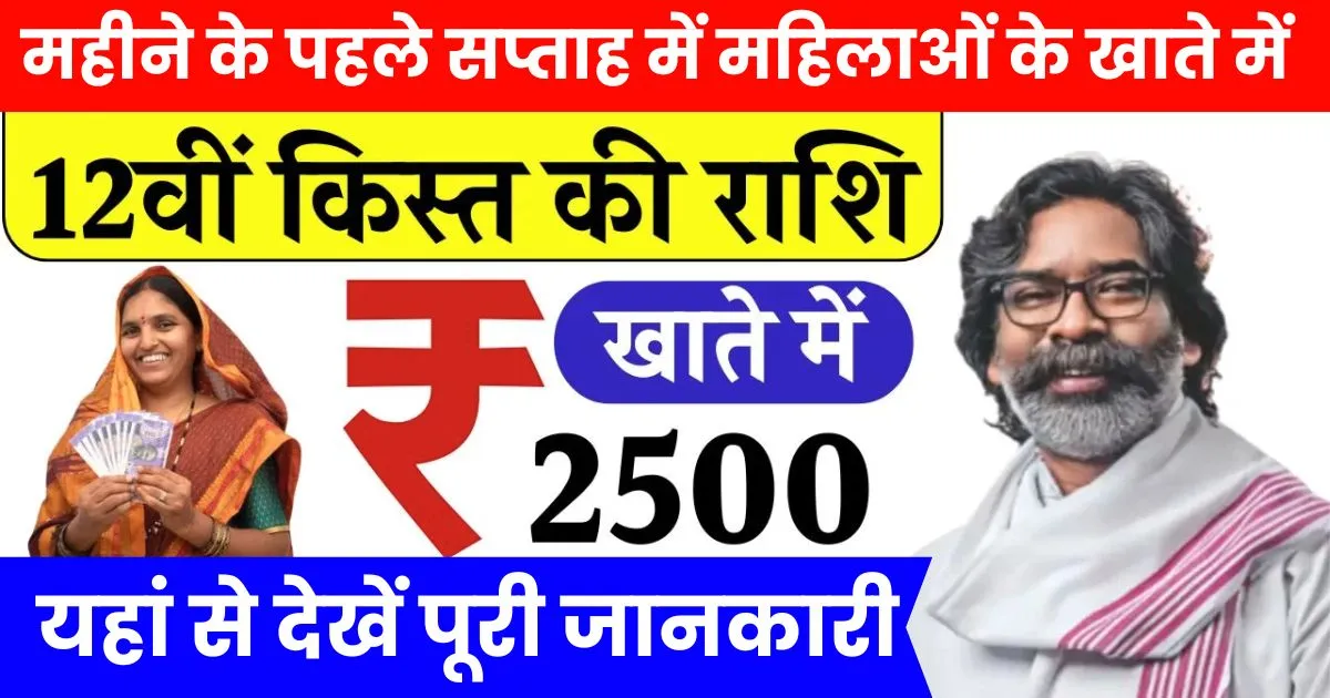 Maiya Samman Yojana 12th Installment